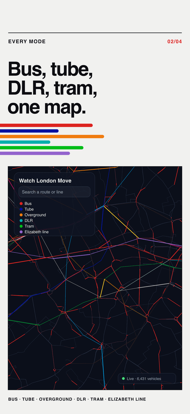 Watch London Move Transit Modes